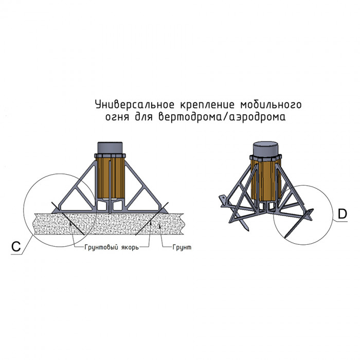 Мобильный комплекс для вертолетной площадки TO4KA-12